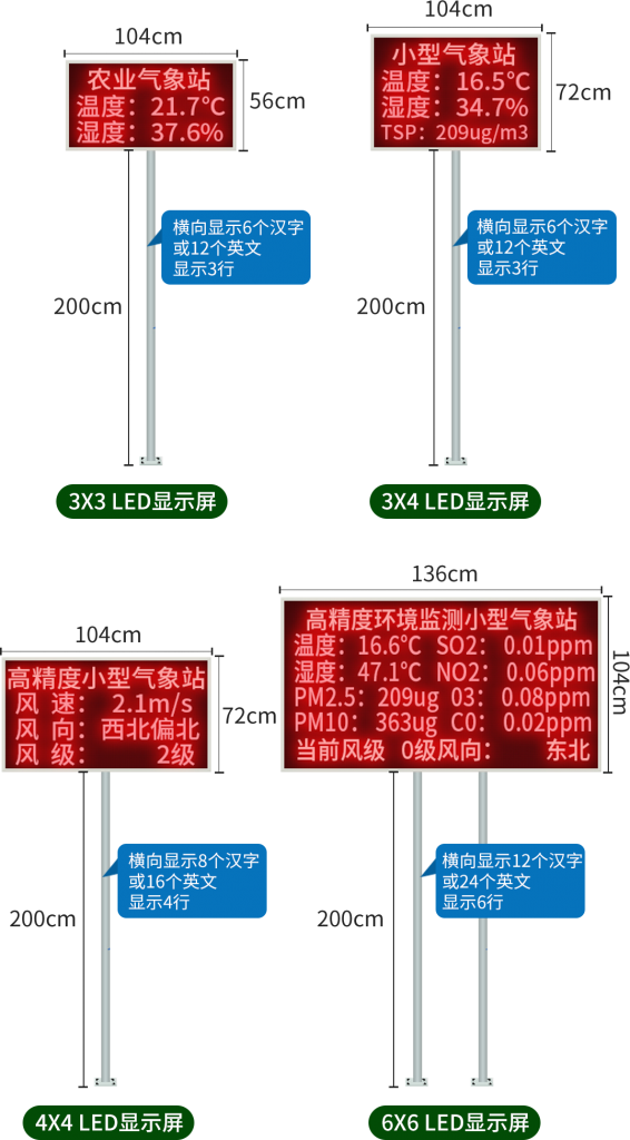 智能氣象站